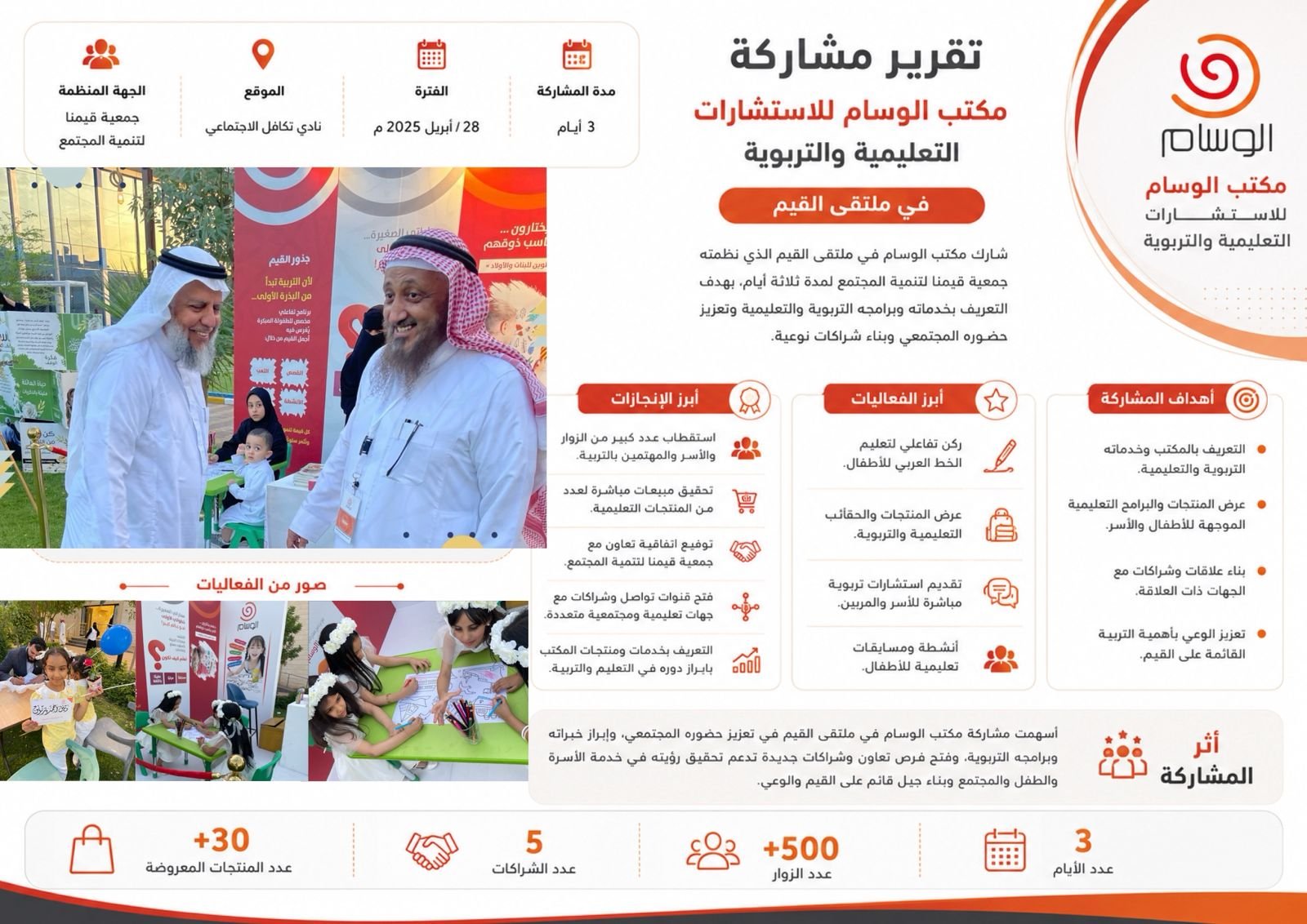 فعالية مشاركة مكتب الوسام في ملتقى القيم